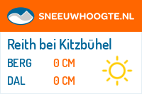 Sneeuwhoogte Reith bei Kitzbühel